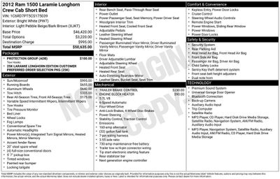 2012 RAM 1500 Laramie Longhorn