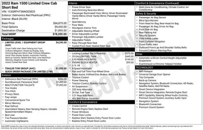 2022 RAM 1500 Limited