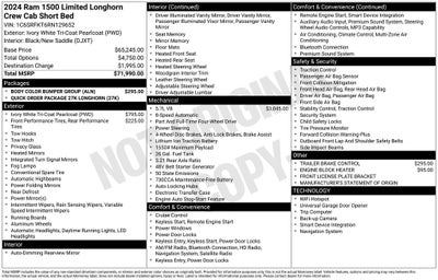 2024 RAM 1500 Limited