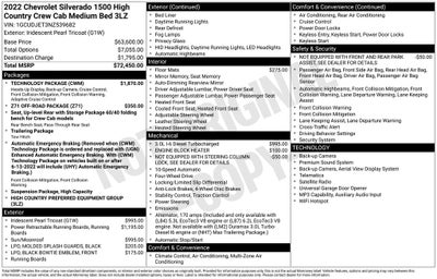 2022 Chevrolet Silverado 1500 High Country