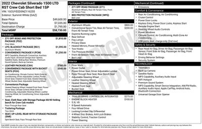 2022 Chevrolet Silverado 1500 LTD RST