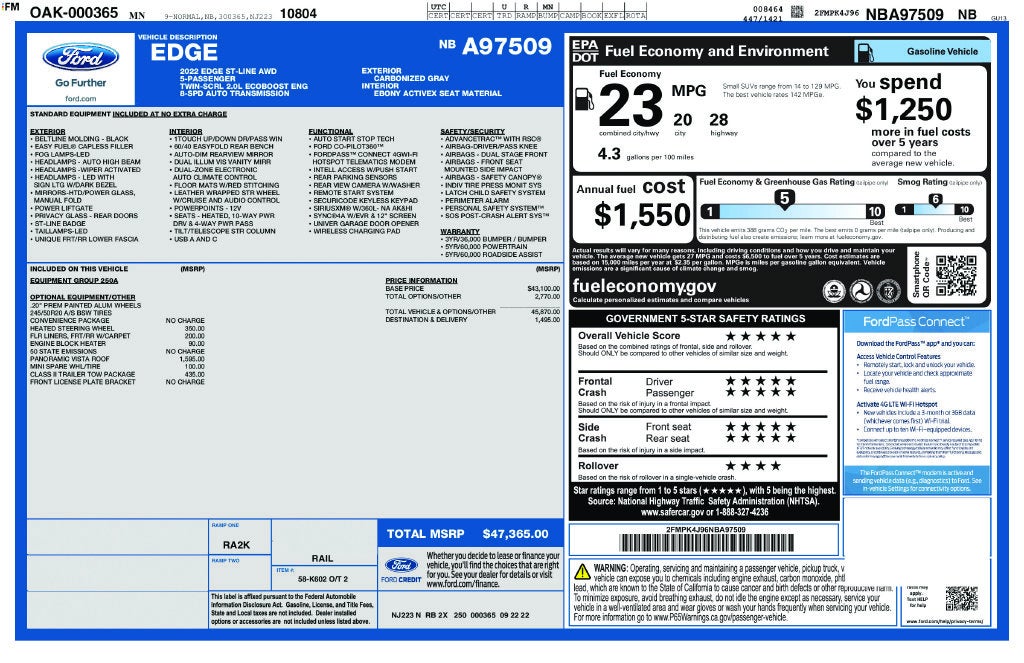 2022 Ford Edge ST Line