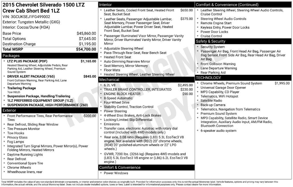 2015 Chevrolet Silverado 1500 LTZ 1LZ